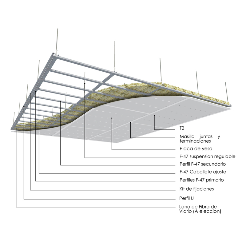 Cielorraso sistema F-47 junta tomada con placas de yeso