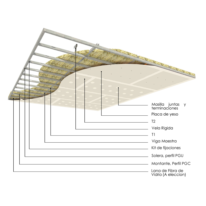 Cielorraso junta tomada con placas de yeso
