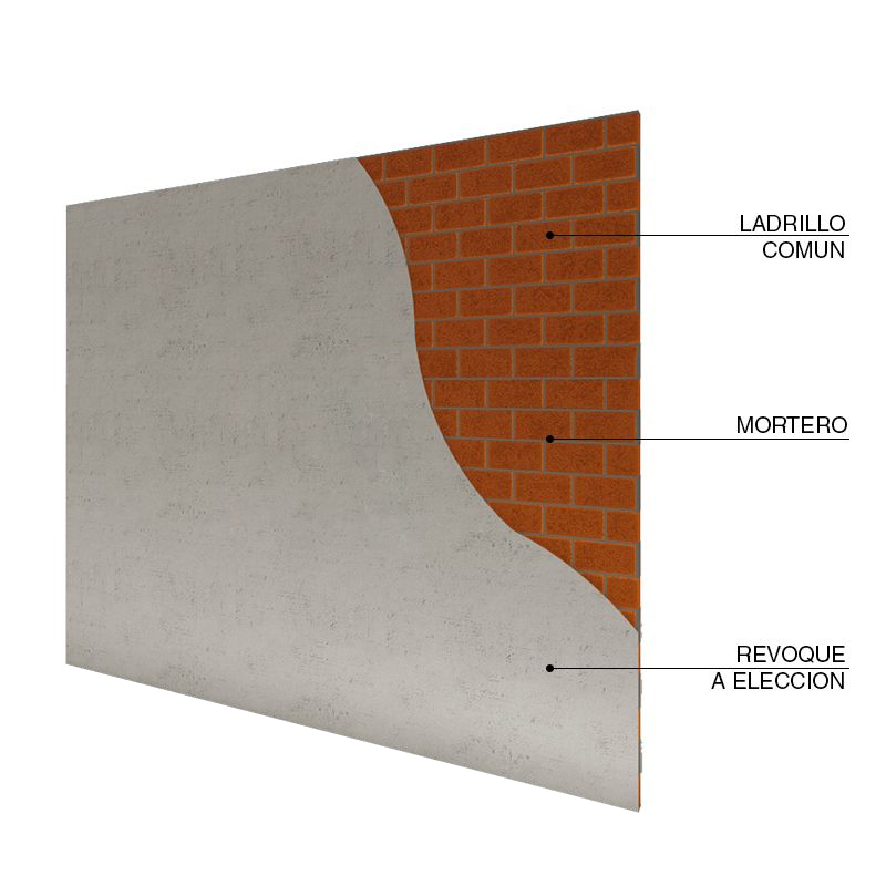 Pared no portante de ladrillos macizos comunes