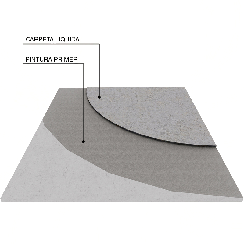 Carpeta cementicia de nivelación y aislación hidrófuga