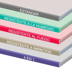 Placas yeso construccion seco interior