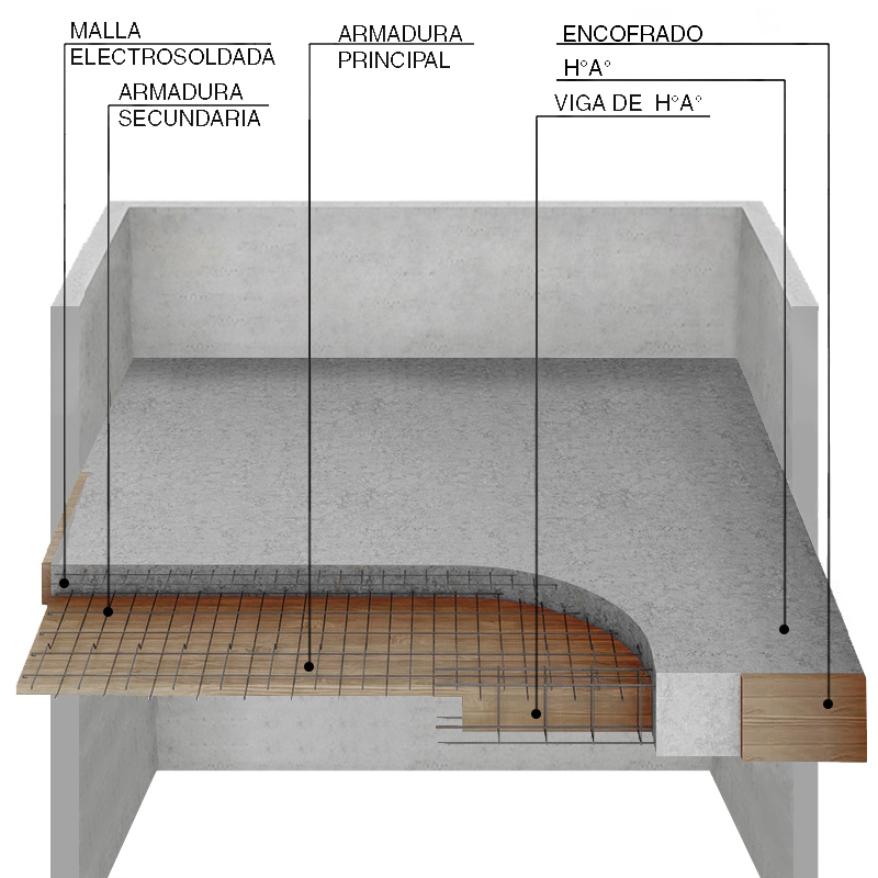 Entrepiso macizo de hormigón armado