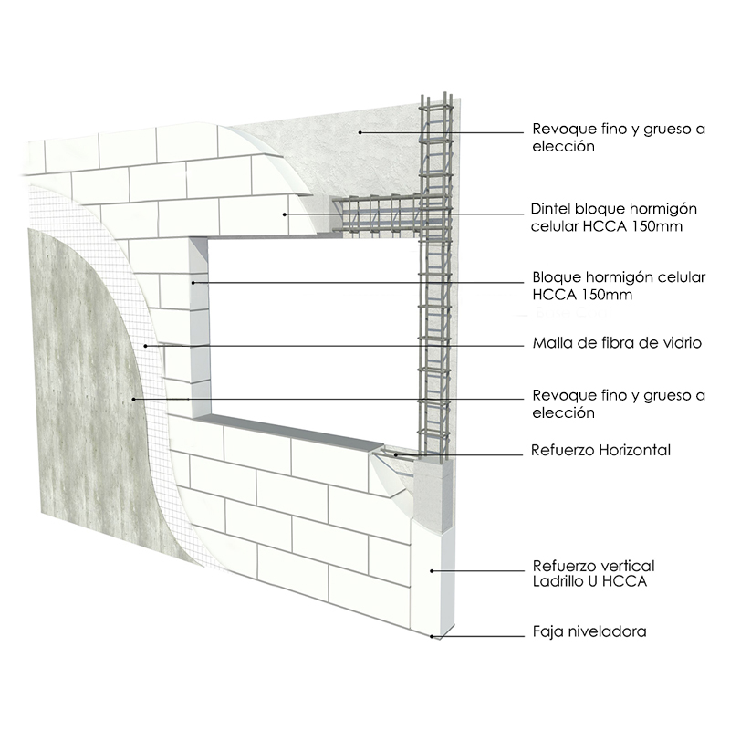 Pared portante de ladrillos de hormigón celular HCCA