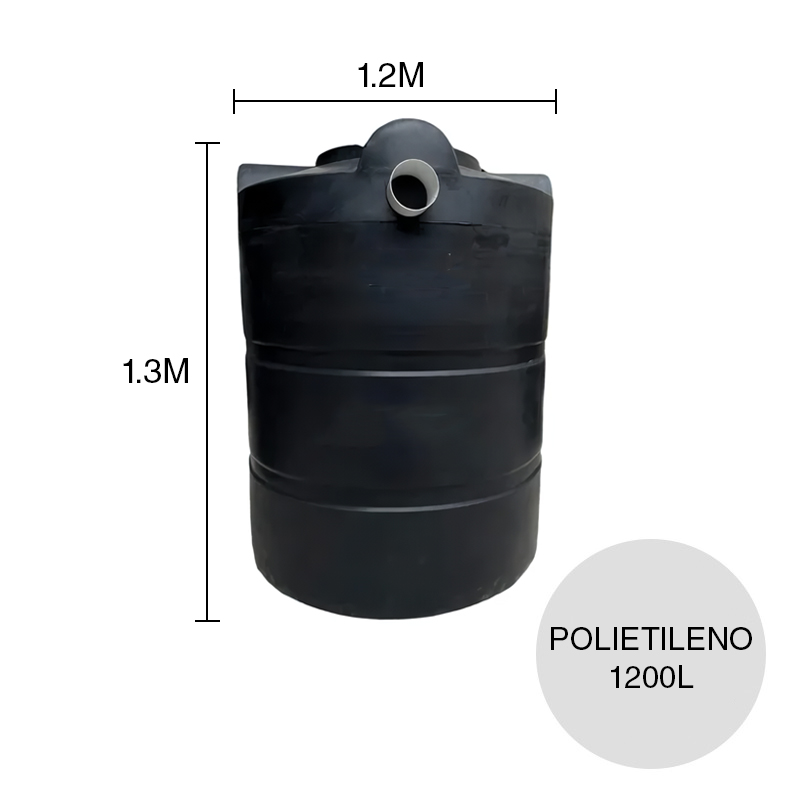 VARIAS-CAMSEPBIC1200-1213 p