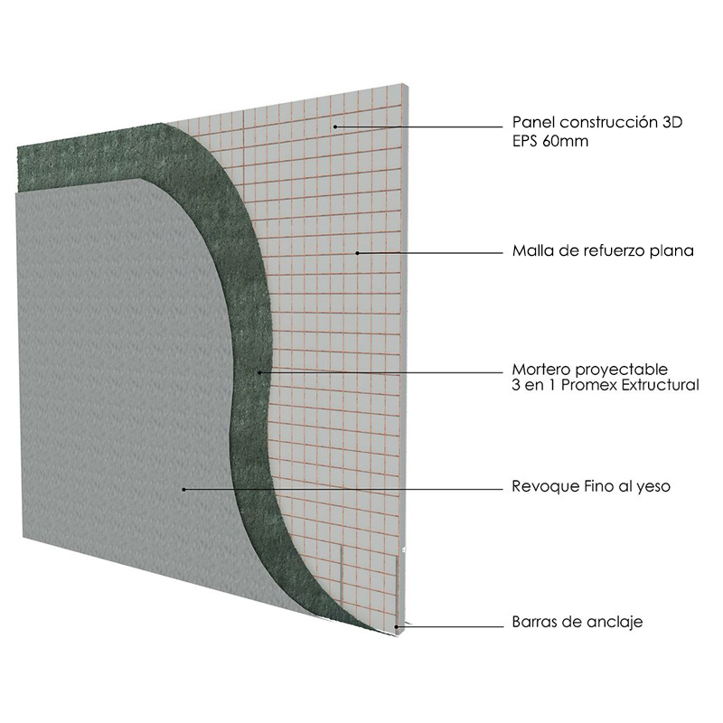 Pared portante de paneles 3D y revoque proyectado