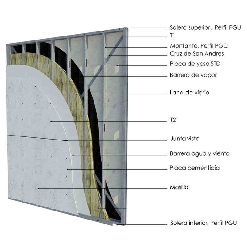 Pared portante Steel Framing
