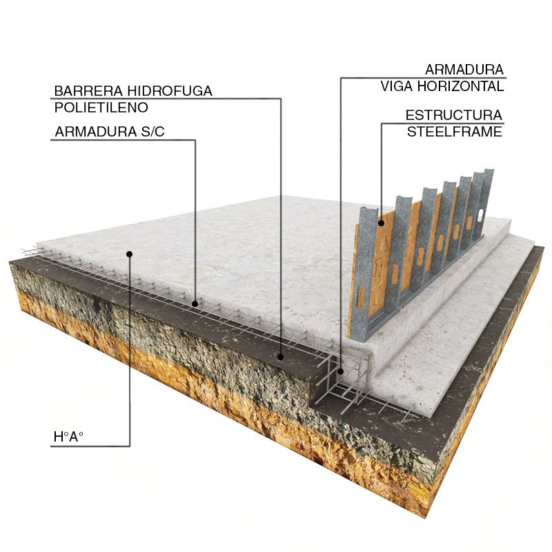 Fundación de platea de hormigón armado para Steel Framing