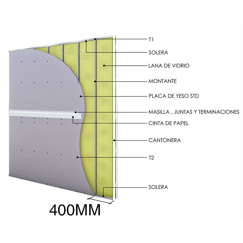 Tabique no portante de construcción en seco interior con placa de yeso