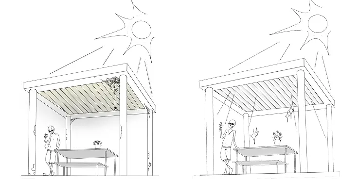 Espacio con luz uniforme