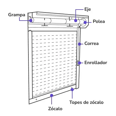 completa